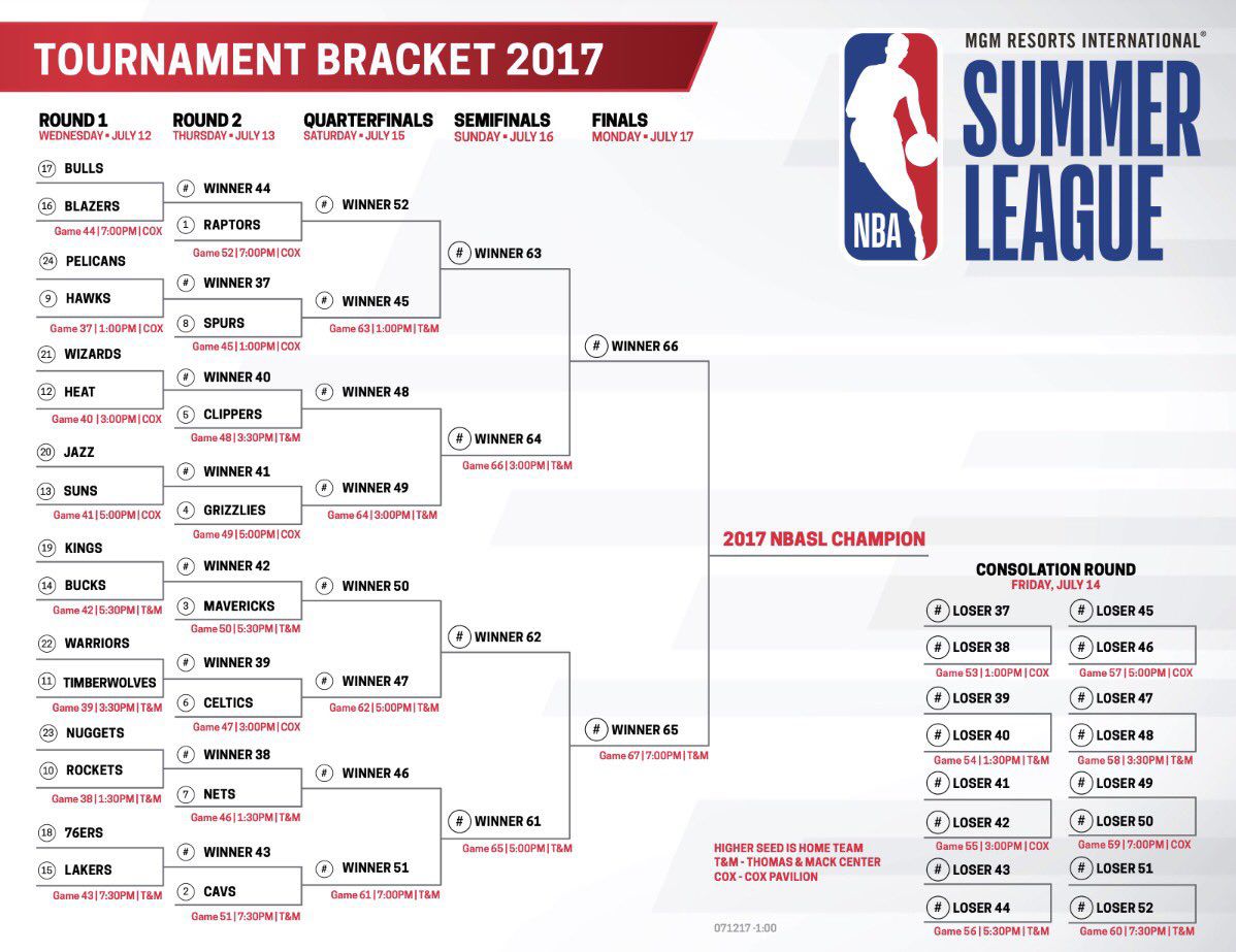summer league schedule